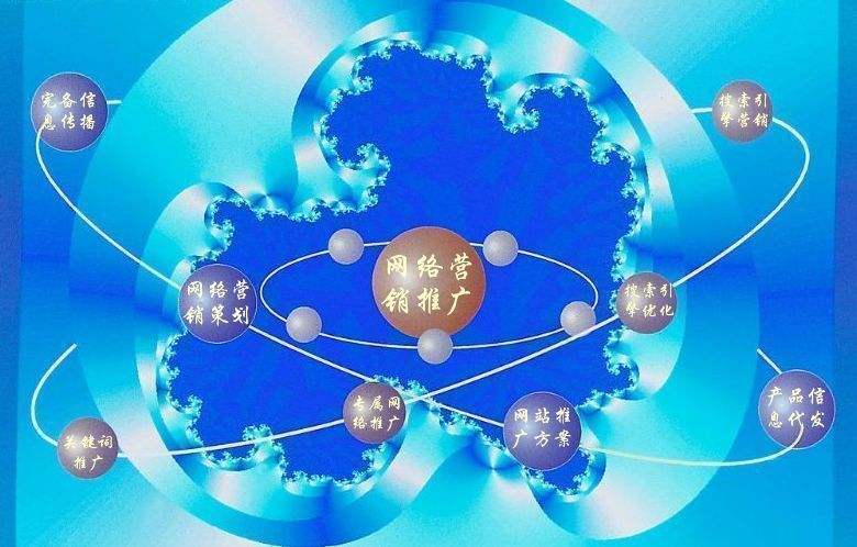 通山新媒体运营企业需要掌握的网络推广技巧有哪些